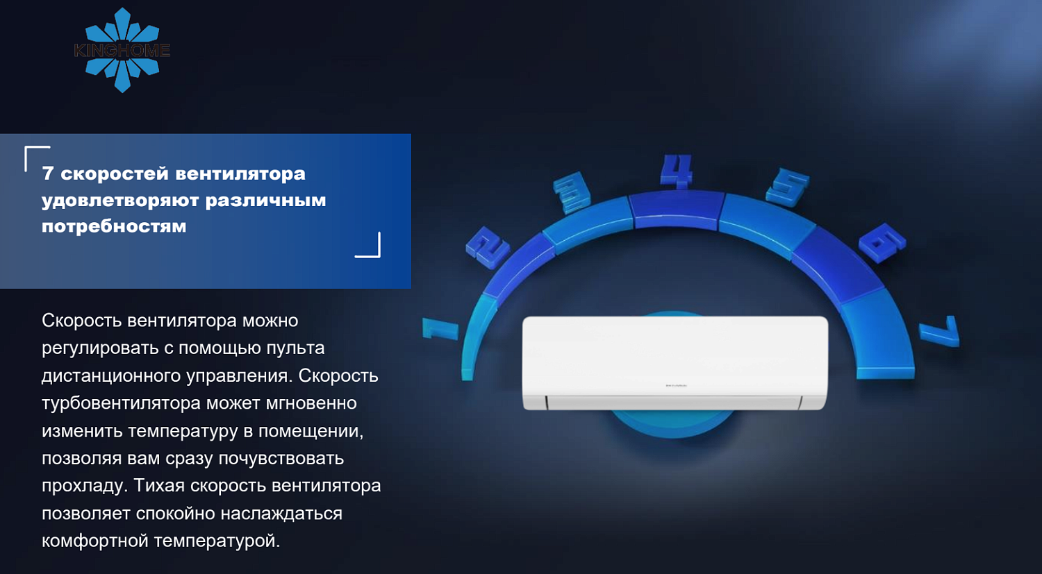 Сплит-система KINGHOME Cosmo KWH24AWDXE-K6DNA3A Сплит-система KINGHOME Cosmo KWH24AWDXE-K6DNA3A